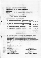 Keudelstein - Abrissprotokoll von 1965