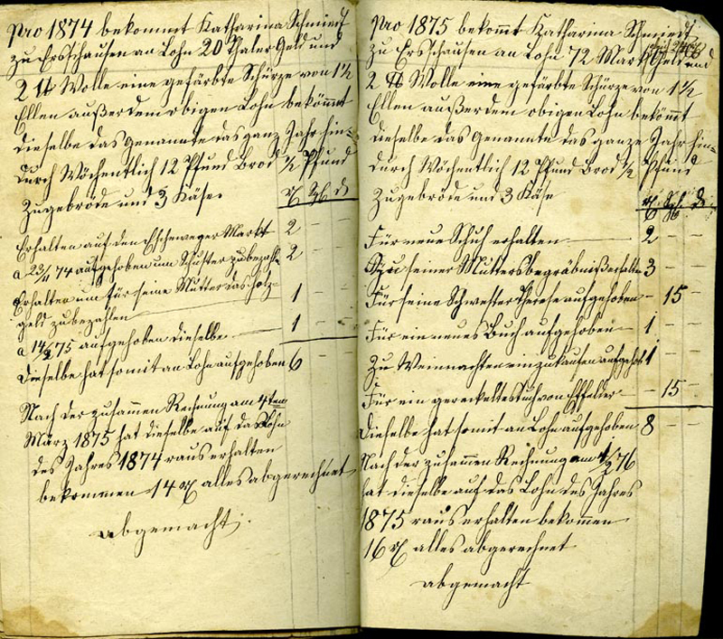 Auszug aus dem Lohnbuch von Katharina Schmidt